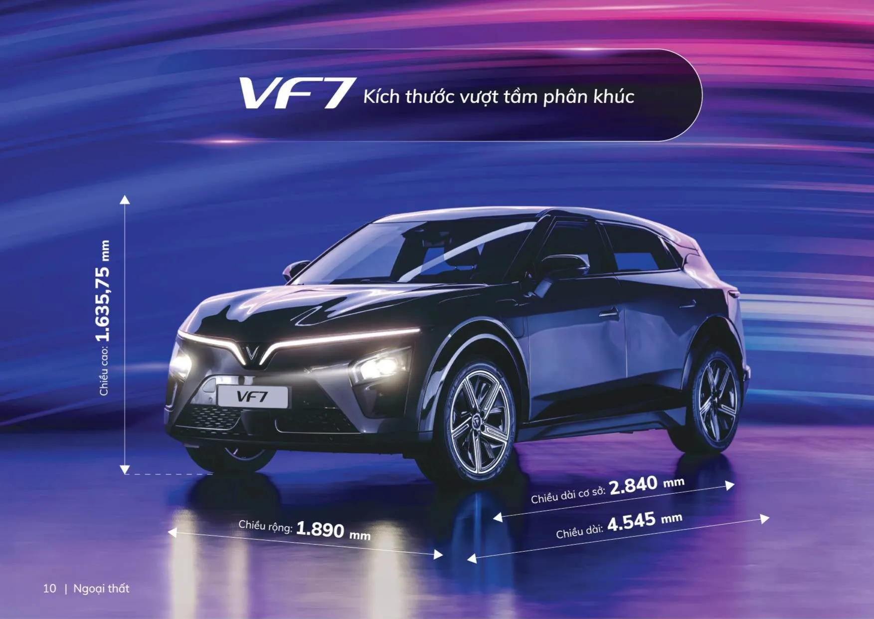 Vinfast VF7 3 Vinfast VF7 vinhxd comkich thuoc vf7 Vinfast VF7