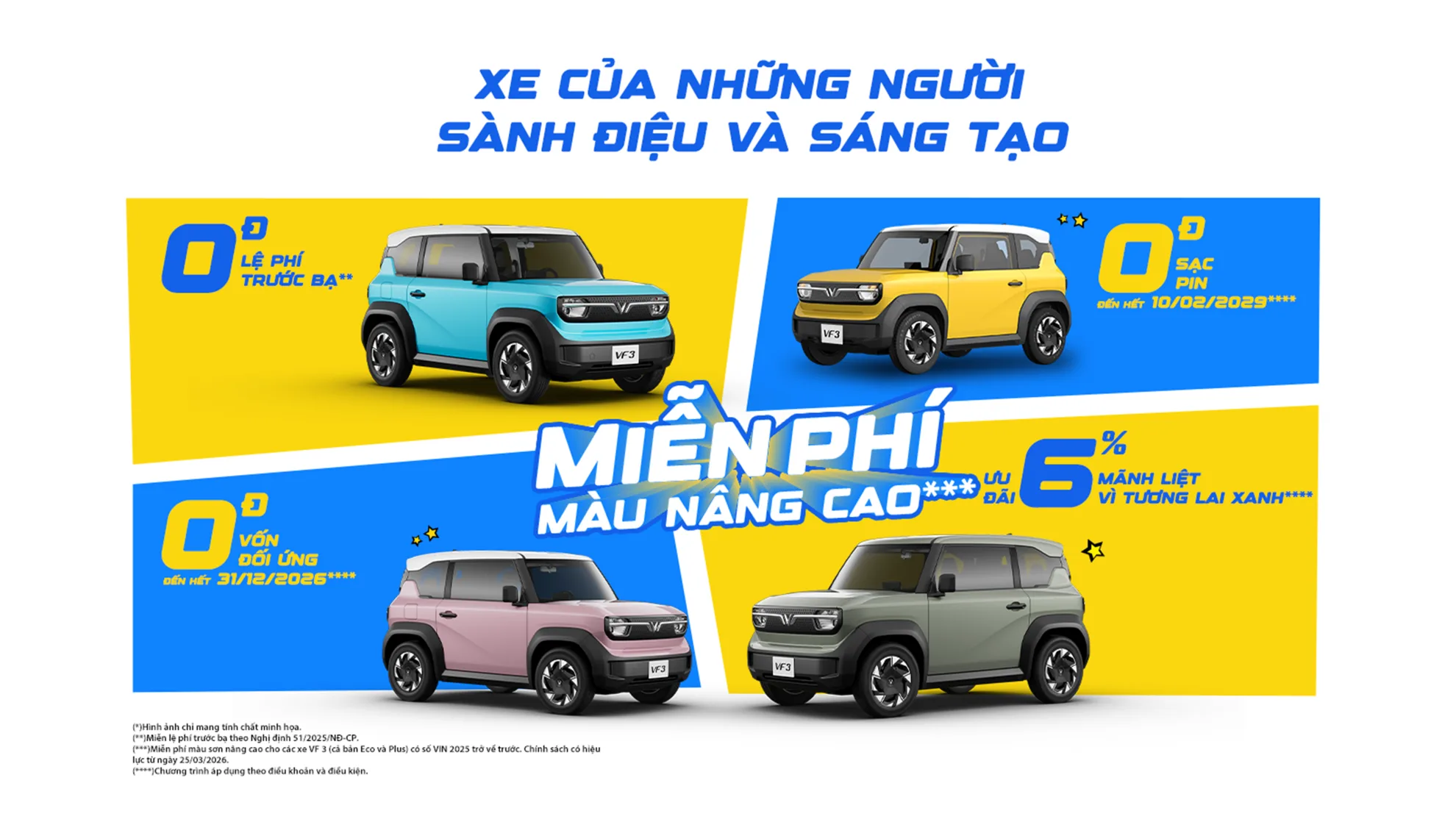 Vinfast 33 Vinfast vinhxdcom_vinfast-vf3-sanh-dieu-sang-tao-desktop